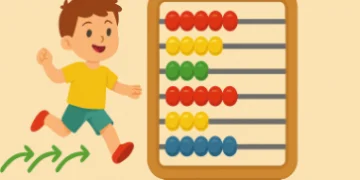 Bead Jumps: Forward Counting on Abacus 15 Bead Jumps Forward Counting on Abacus